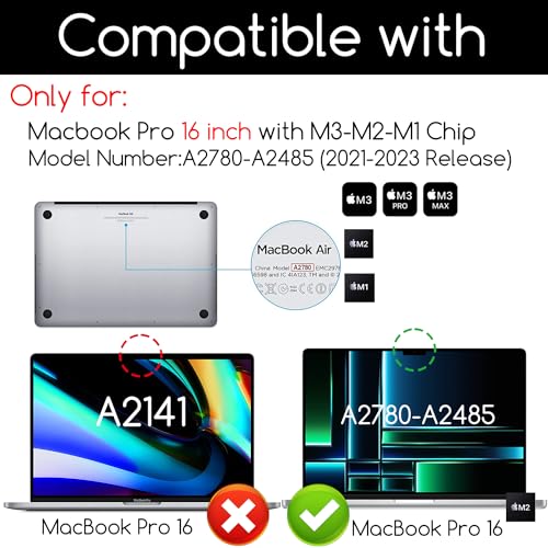 KEANBOLL Pacote com 2 protetores de tela projetados para MacBook Pro de 16 polegadas (M3/M3 Pro/M3 M