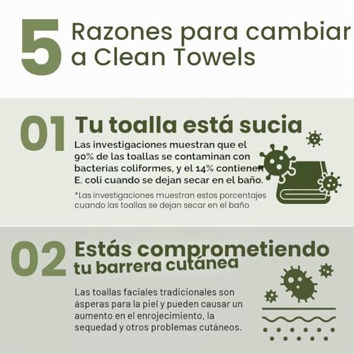 Miniatura 6 de Clean Skin Club Toallas Limpias Bambú Xl Toalla Facial Biodegradable World 1st Toallitas Desmaquillantes Desechables En Seco Súper Suave Para Pieles Sensibles 50 Unidades Caja Individual