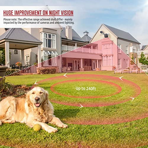 Tendelux Di20 Ir Illuminator | Long Range Infrared Flood Light For Security Camera (W/Power Adapter) #TOP1