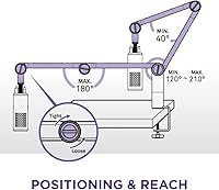 Vista 6 de NZXT Boom Arm Mini - AP-BOOMS-B1 - Small Microphone Boom Arm for Streaming, Content Creation, Podcasting & Recording – Smooth & Silent – Covered