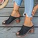 Women's Summer Fish Mouth Heel Sandals Vintage Slip on Summer Dress Chunky Block Heel Slippers Fashion Breathable Walking Vacation Casual Shoes