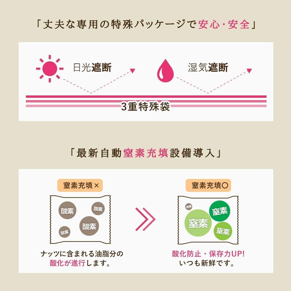 ミックスナッツ クランベリー 1007g 38袋 【肩ズン】 個包装 食塩不使用