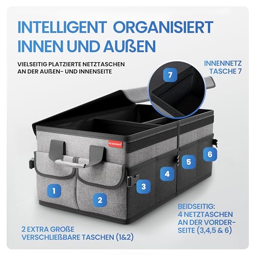 HELDENWERK Premium Kofferraum-Organizer mit Deckel stabil & rutschfest - Faltbare Auto Kofferraumtasche groß mit doppelten Böden - Kofferraumbox, Kofferraumorganizer Box