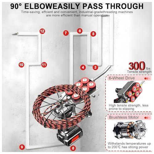 KPOUYYDS Electric Cable Puller, Automatic Cable Stringing Machine, 40m/min Cordless Cable Puller, Hidden Tube Threading Device with Lithium Battery for Running Wire Through Walls 1Battery-25000mah - Thumbnail 6