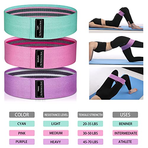 Jgshjf Resistance Band Exercise Stretch Loop Workout Fabric Booty Pilates Sculpting Band Leg Glute Rehab Squat Female Yoga Butt Lift Skin Friendly Gym Indoor Training Fitness Elastic Bands #TOP6