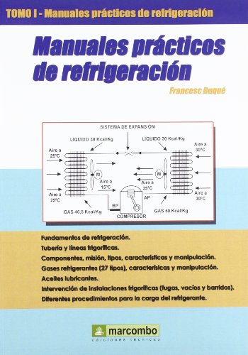 Manuales Prácticos de Refrigeración I: 1