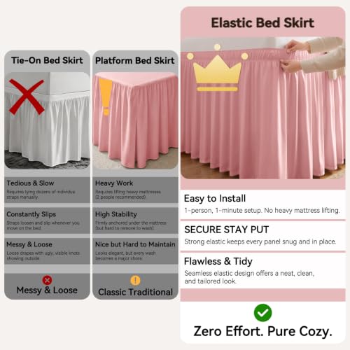 Pink Twin XL College Dorm Bed Skirt 32" Drop, Elastic Wrap Dust Ruffle by Vocander - Used condition - Image 8