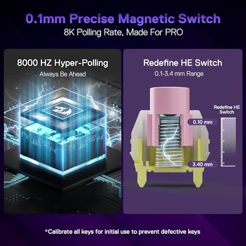 Image of Redragon K673 HE Rapid Trigger Gaming Keyboard, 81 Keys 8K Wired Mechanical Keyboard w /Next-Gen UltraMag 100% POM Silky Magnetic Switch, Dual-Module Floating Structure Design, 2-Layer Noise Dampening