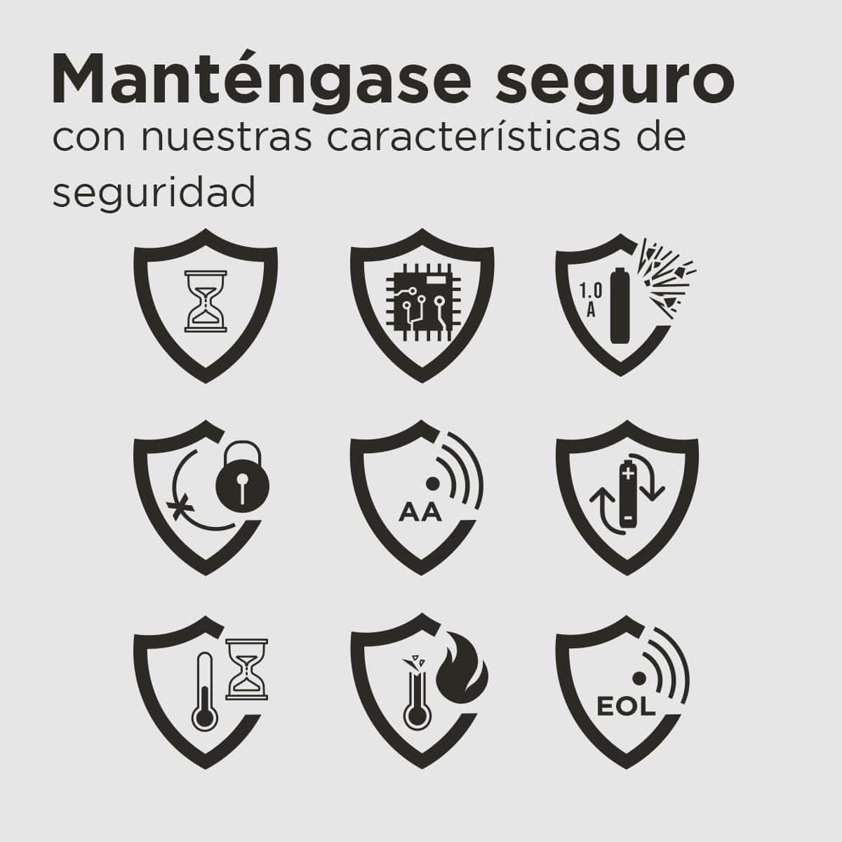 eneloop Pro Cargador Pro, para 1-4 Pilas Recargables AA/AAA, 2h de Tiempo de Carga, 10 Funciones de Seguridad