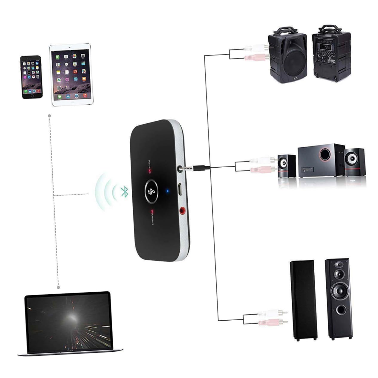 OSALADI 3stücke Audio Adapter Transmitter Und Receiver Für Tv Auto Stereoanlage Aux Kompatibel Mit Pc Und Mobilgeräten Langlebige Batterie Hervorragende Klangqualität Einfache