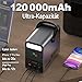 KONFULON Powerbank 120000mAh (mit LiFePO4 Akku) - 65W Schnellladefunktion, 5 Ausgänge (USB‑C & USB‑A & DC -12V, 3A), LED‑Display - Für Smartphone, Tablet, Laptop, Camping, Outdoor & Notfälle