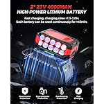 Cordless Impact Wrench, 1200Nm(900 Ft-lbs)1/2" Brushless Impact Gun, 2x4.0AH Batteries Electric Impact Motor Variable Speeds, 21V High Torque Power Impact Driver Ideal for Car, DIY, and Truck RV/Mower - Image 4