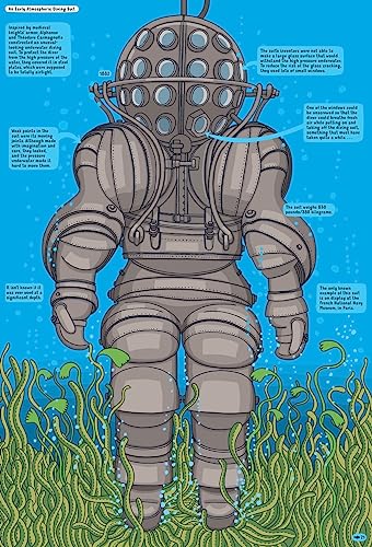 Under Water, Under Earth - Image 5