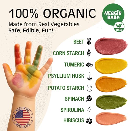 Vegan Finger Paints for Toddlers, Organic Baby Safe Coloring, Play, Made in USA (5 Colors)