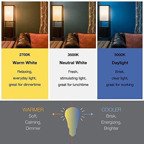 Ledvance 73954 Sylvania Led Flood Br30 Light Bulb thumb #3