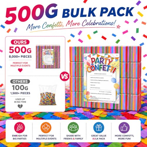 Biodegradable Confetti 500g (1.1lb) Multicolor Confetti Bulk Color Paper Slow Falling Flutter Table Confetti for Party Wedding Birthday Graduation Christmas Confetti for Cannon Launcher Table Decor — view 4