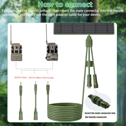 Image of FUTUREZEN 10W Solar Panel for Trail Cameras, DC & USB-C Solar Charger with 10400mAh Battery, 6V /12V Adjustable Output, IP66 Waterproof, 9.8ft Cable