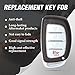 Keymall Keyless Entry Remote Key Fob Replacement for Hyundai Sonata 2015 2016 2017 4 Buttons 433MHz 8A Chip (FCC:CQOFD00120 P/N:95440-C1001 95440-C1000N,95440-C1000)