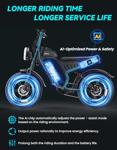 F6/F6S/F6PRO Electric Bike for Adults with NFC & Password
