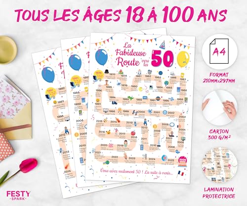 Affiche Cadeau 60 ans Femme et Homme - 60 ans Anniversaire Femme et Homme – vue 2