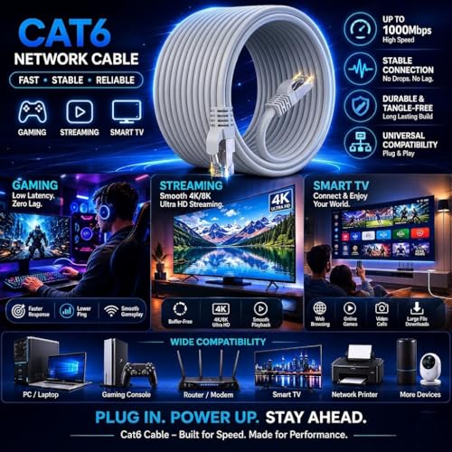 Image of CAT6 1.2 Meter Ethernet LAN Cable with RJ45 Connectors, 10Gbps High-Speed Internet Network Cable, Durable PVC Jacket for Router, Modem, Computer, Smart TV & Gaming Devices-Grey