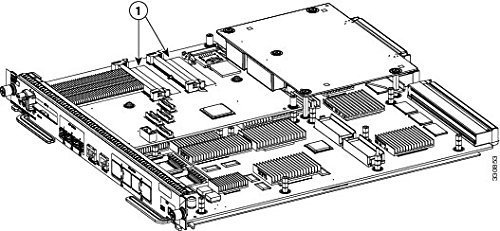 KeyStron mem-sup2t-4gb ( 1 x 2gb ) 3rd Party DramAbvO[hfor Cisco[^6500 Supervisor Engine 2t 2