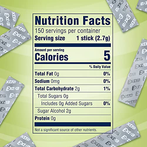 Image of Wrigley's Extra Long Lasting Flavor Sweet Watermelon, 40 g