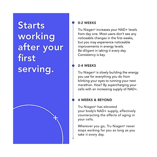 NAD-Supplement-More-Efficient-Than-NMN-Nicotinamide-Riboside-for-Energy-Metabolism-Vitality-Muscle-Health-Healthy-Aging-Cellular-Repair-Patented-Formula-90ct-300mg-3-Months-1-Bottle TRU NIAGEN - Patented Nicotinamide Riboside NAD+ Supplement. NR Supports Cellular Energy Metabolism & Repair, Vitality, Healthy Aging of Heart, Brain & Muscle - 90 Servings / 90 Capsules