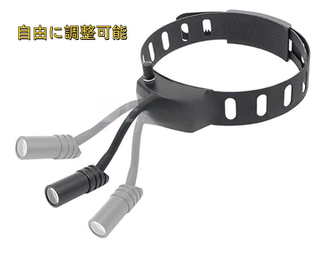 Amazon | 5W歯科用高輝度LEDヘッドライト 外科用ヘッドランプ
