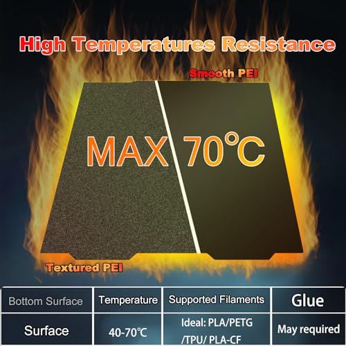 Image of 365x365mm Black Build Plate for Prusa XL, Double Sided Textured PEI+Smooth PEI Flexible Spring Steel Platform Without Magnetic Base Heated Printing Bed for Prusa XL 3D Printer