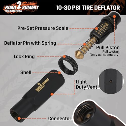 ROAD2SUMMIT Auto-Stop Tire Deflator Kit
