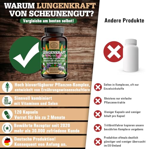 Erkältungskapseln mit Eukalyptusöl und Lungenkraut von Scheunengut