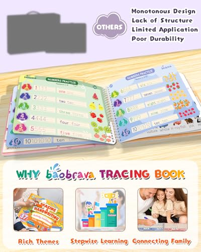 preschool learning activities 37 themes tracing activity books ages 3-8 toddler handwriting practice letter tracing for kids preschool kindergarten workbooks christmas birthday gifts