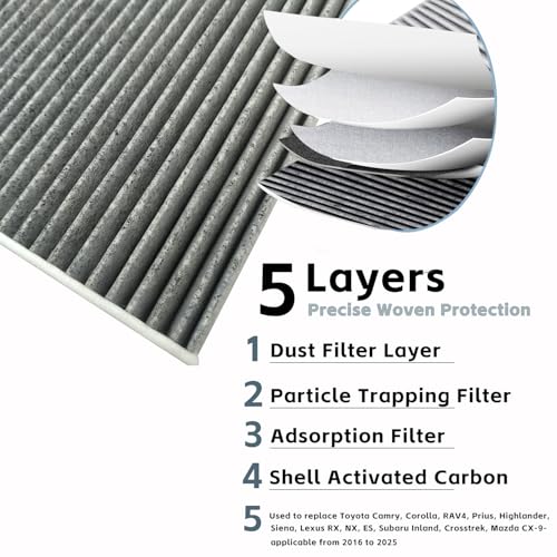 Cabin Air Filter with Activated Carbon, Suitable for Toyota Camry, Corolla,RAV4,Highlander,Sienna,Lexus RX350, NX300, GX460, Subaru Legacy, Outback, Jaguar F-Pace, Land Rover Discovery, Range Rover