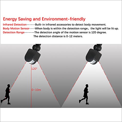 FAISHILAN Motion Sensor Flood Light 50W LED IP65 Waterproof Security Lights 6000K, 4000 Lumen, US 3-Plug Outdoor Wall Light