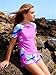 Idgreatim 13 14T Girls 2 Piece Bathing Suits Tie Dye Swimsuits with Short Fashion Quick Dry Rash Guard Swimwear