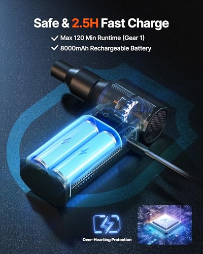 undefined ZOAIVR Compressed Air Duster, 130,000RPM Ultra-Powerful Cordless Electric Air Duster with 8000mAh Rechargeable Battery, 4-Gear Adjustable Air Blower for Keyboard, Computer, Car, Home Cleaning の商品画像 6