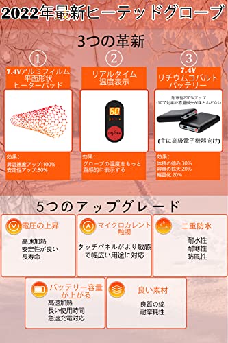 【Amazon限定ブランド】電熱グローブ 7.4V 2S急速加熱 3段階