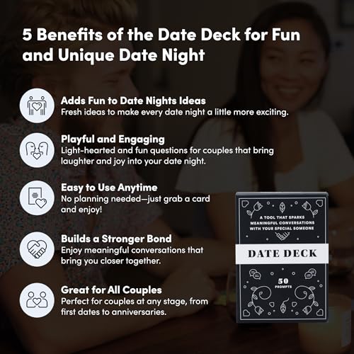 BestSelf Couples Date Night Bundle – 100+ Ideas & Conversation Starters for Deeper Connection