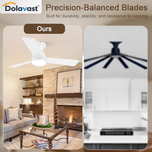 Dolavast Ceiling Fans with Lights and Remote, 42 Inch Ceiling Fan with Light, Low Profile, Reversible, Dimmable LED, Flush Mount, Quiet, DC Motor, White Ceiling Fan for Bedroom, Kitchen, Dining Room by Dolavast - Used condition - Image 8