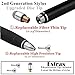 MEKO (2nd Generation) [2 in 1 Precision Series] Disc Stylus/Styli for iPhone7/7plus, iPad 4/ iPad Mini and All Touch Screen Devices Bundle with 3 Replacement Tips (1Pcs,Rose Gold)
