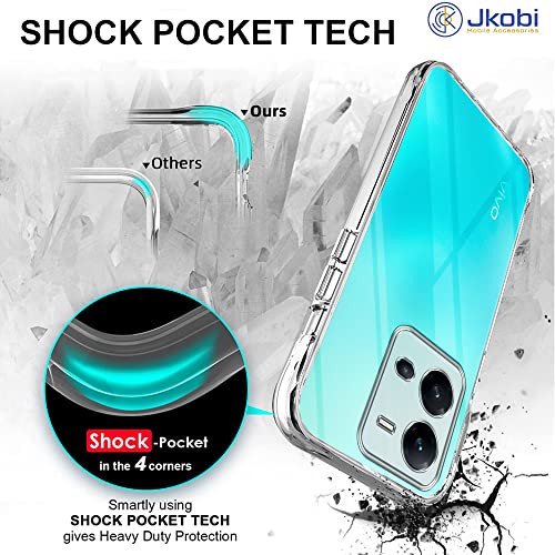 Image of Jkobi Back Cover Case for Vivo V25 5G (Silicone Crystal Clear | Pure Camera Protection | Soft and Flexible for Charger and Headphone sockets | Shockproof Bumpers | Transparent)