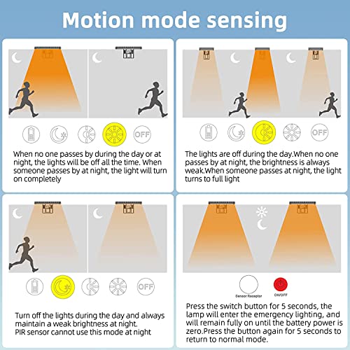 Ucgg Solar Wall Light Outdoor, 390Lm Type 2 Optical Lens, 34 Led Dual Color Temperature 3-Mode Lighting Wall Light With Remote Control, Ip65 Waterproof, Pir Motion Sensor & Usb Charging #TOP2