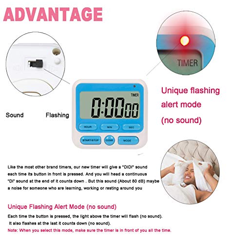 24-Hours Digital Kitchen Timer, Upgraded 12-Hour Display Clock, Big Digits, Loud Alarm, Magnetic Backing Stand, Count-Up & Count Down, Kids Timers For Cooking Baking Classroom Teachers Games(4 Pack) #TOP5