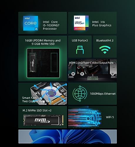 Image of Bmax Mini PC B6 Pro Intel i5-1030NG7 (up to 3.5Ghz 4C /8T), 16GB LPDDR4 2133MHz 512GB NVME SSD Mini Desktop Computers, HDMIx2 /Full Features Type-Cx1 Support 4K Triple Display Output WiFi5, BT4.2