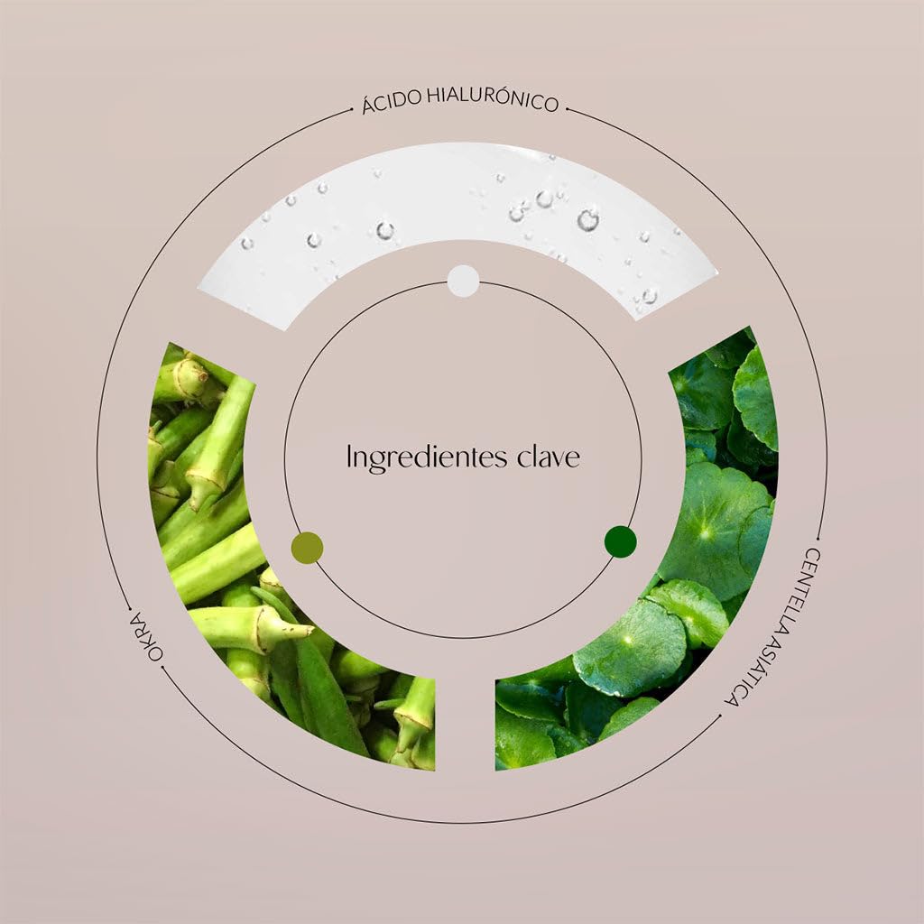 Hyaluronic & Okra Allegory | Sérum de ácido hialurónico de varios pesos moleculares y agentes calmantes.