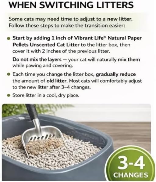 Vibrant Life Natural Paper Pellets Cat Litter, Unscented & 99% Dust-Free, Highly Absorbent Recycled Paper for Cats and Small Pets ~ Pack of 1. 25 lb Bag -