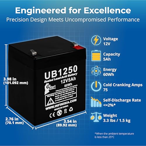 2 Pack UB1250 24V 5Ah for Razor E150 Battery Replacement - Compatible with Razor E175 E125 Electric Scooter Battery Red 13111601-12 Volt Rechargeable SLA Parts