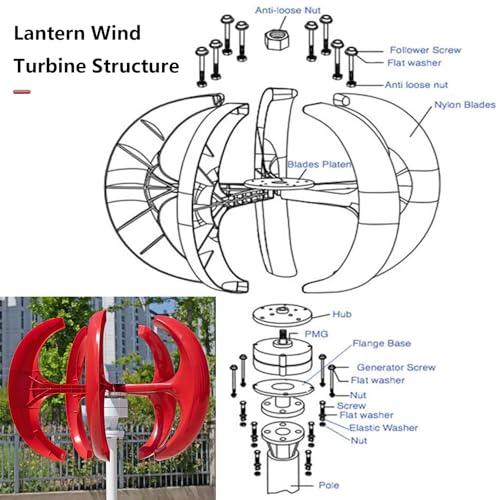 Éolienne 12000W pour stopper les pannes électriques de votre maison - 4