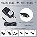 12V Charger for Kids Ride on Toys Car, Universal 12 Volt Battery Chargers Class 2 Power Supply for Best Choice Products Kidzone Bumper Car Jeep Trax Dynacraft Electric Toy Replacement Power Adapter